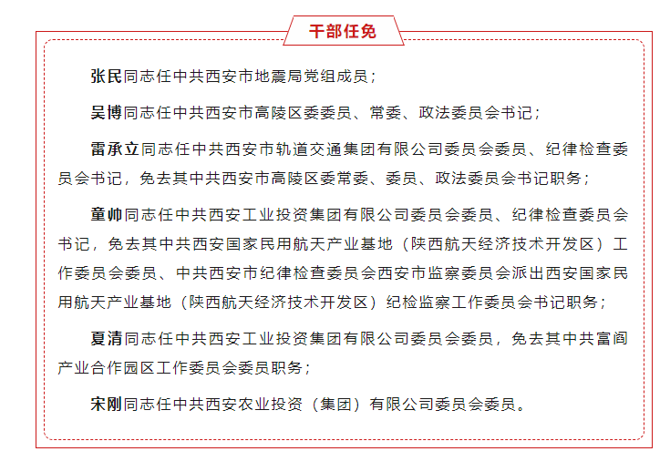 西安轨道交通集团领导调整(图1) 微信图片_2025-06-30_085830_967.png