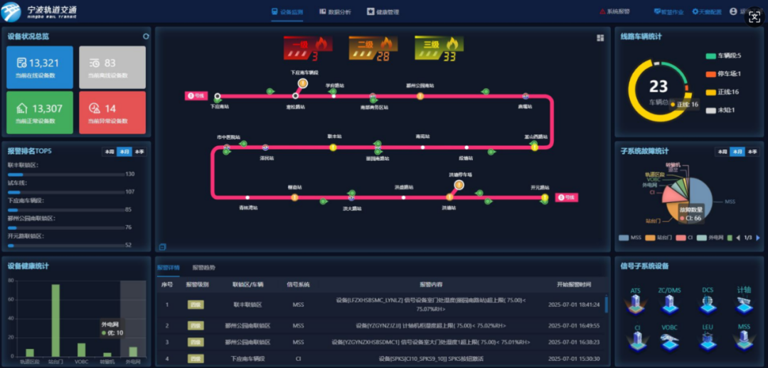 中车5.png