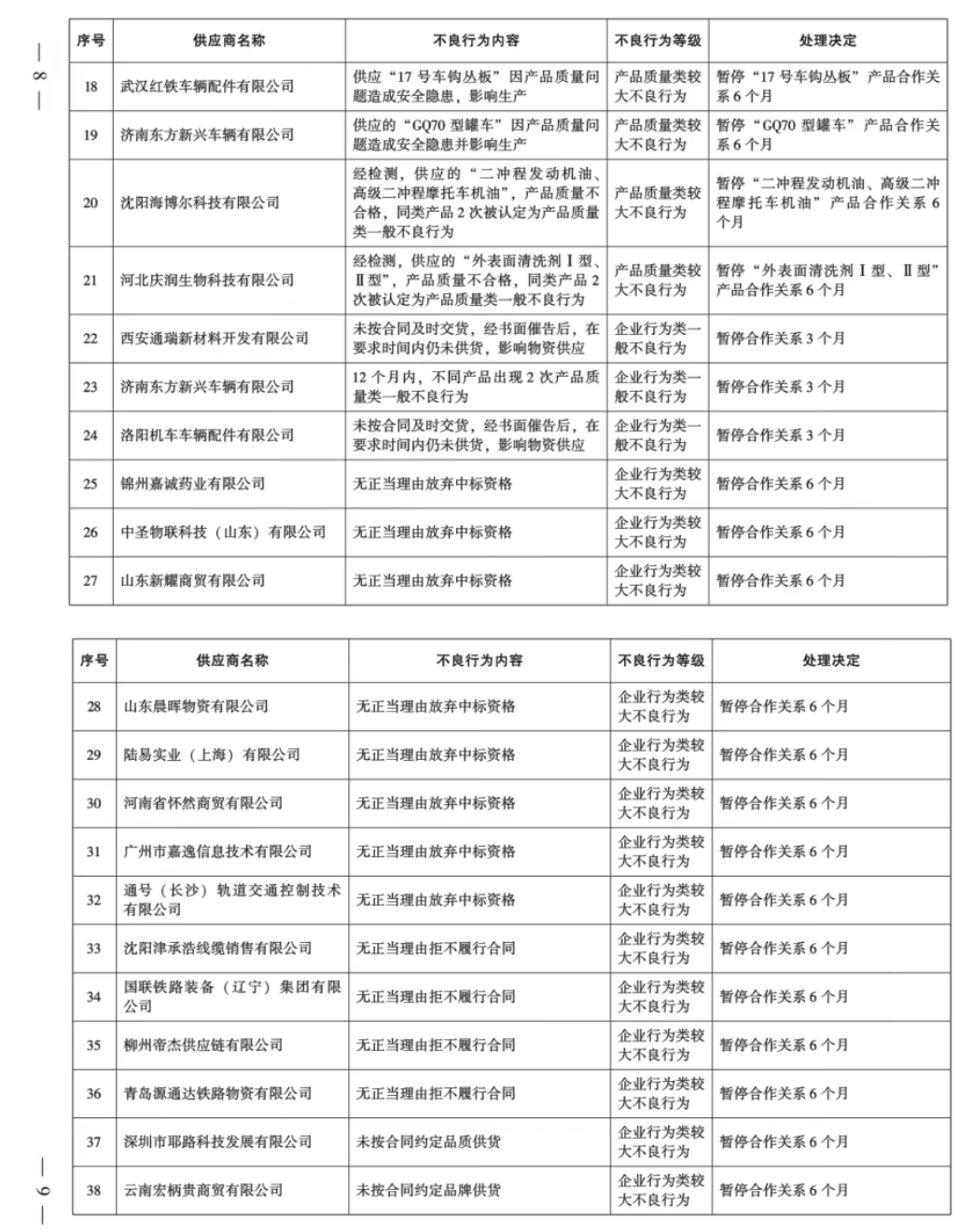 不良2.png