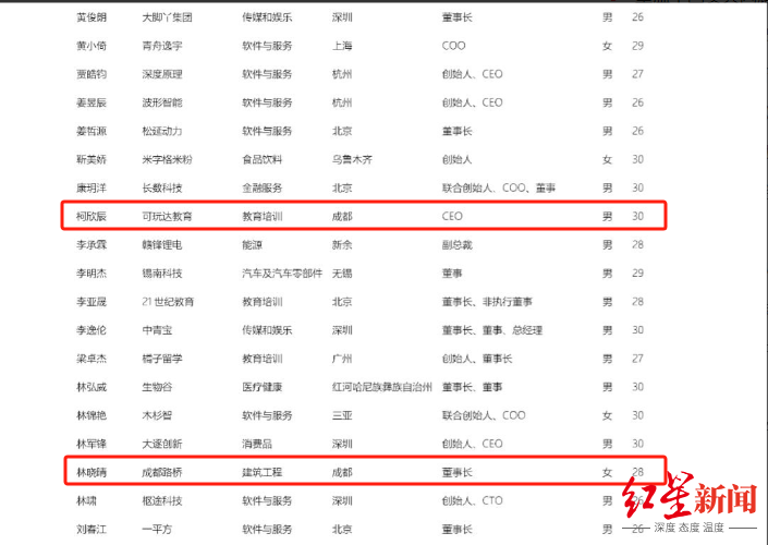 红星.png
