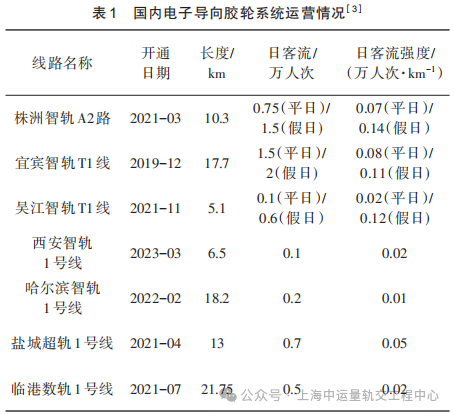 表1.png