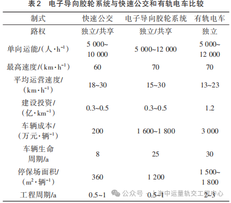 表2.png