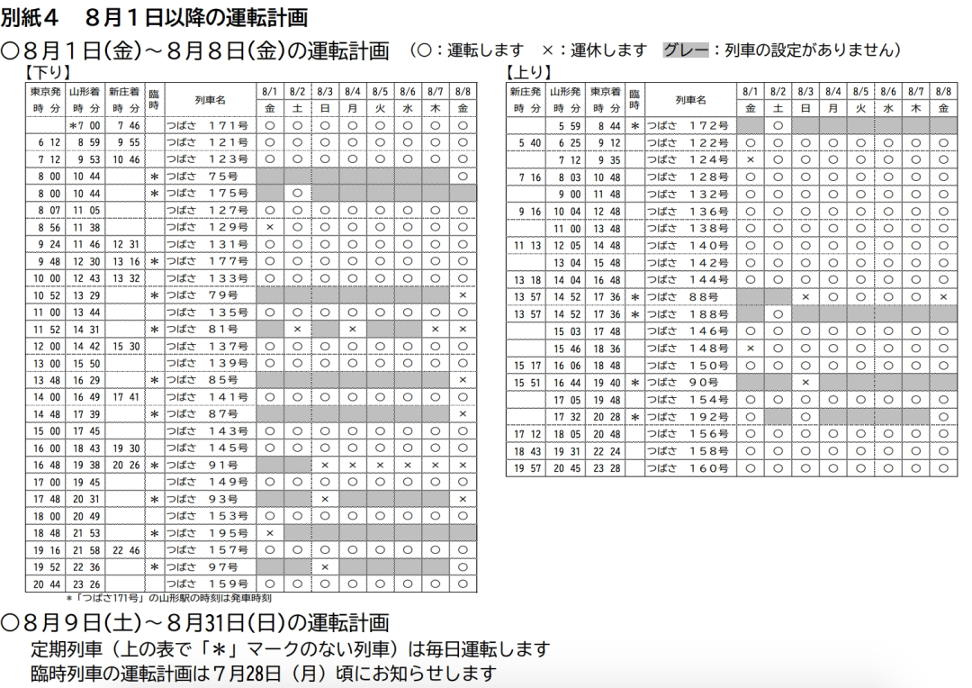 日本新干线E8系动车组故障原因查明:特定批次IGBT模块控制缺陷(图4) 640 (50).png