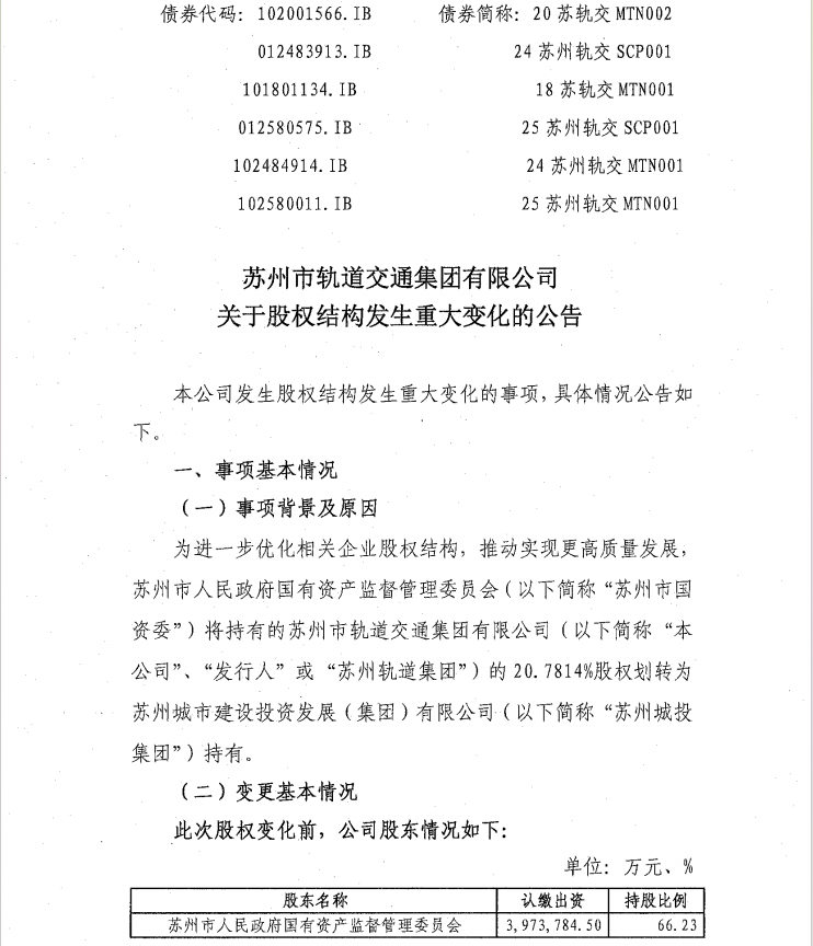苏州1.png