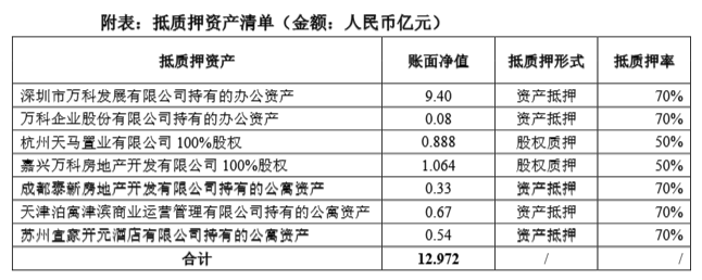 万科2.png