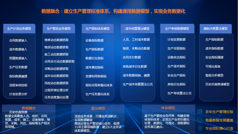 天津3.png 天津3.png