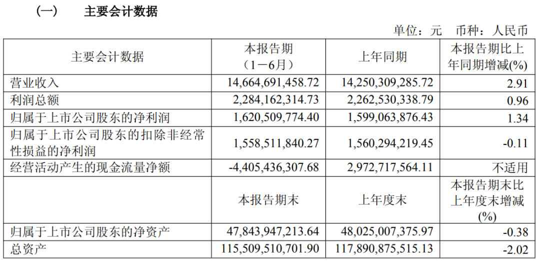 中国通号11.png