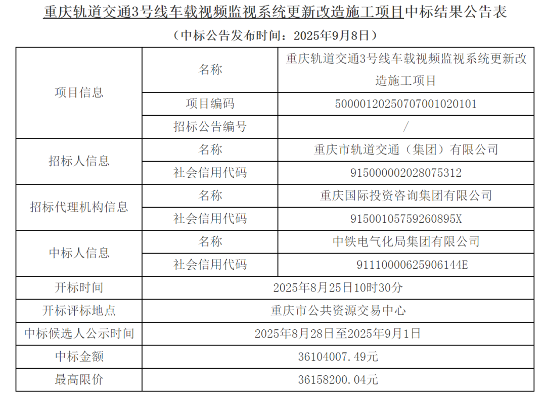 重庆1.png