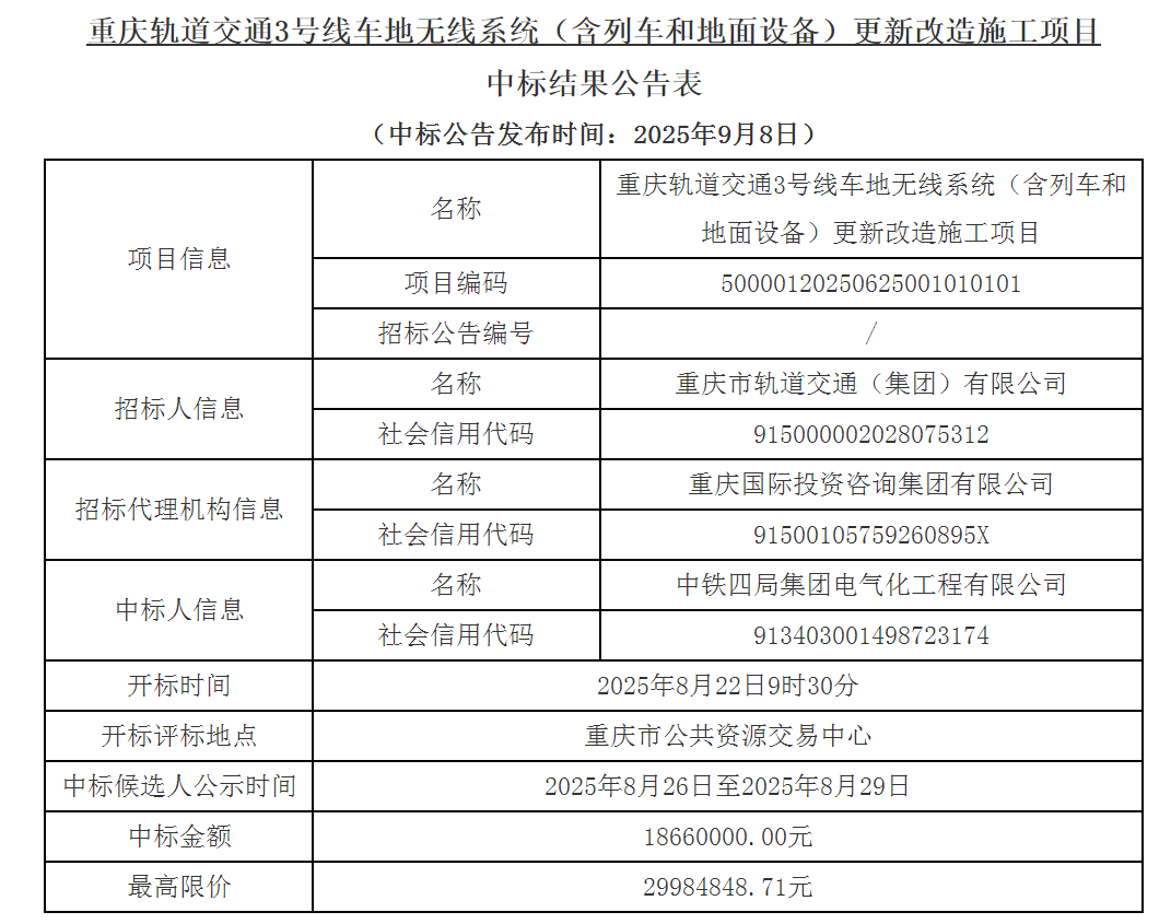 重庆2.png