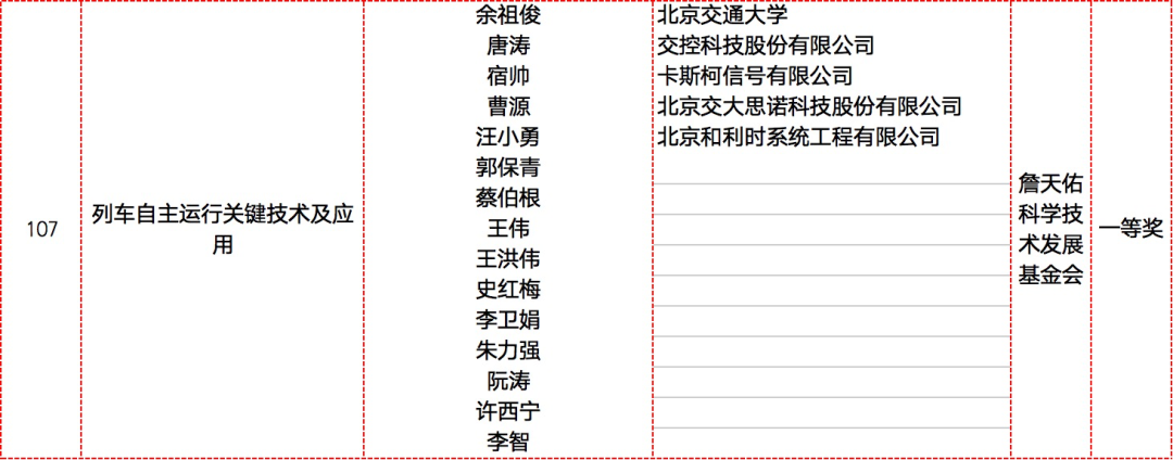 科技.png