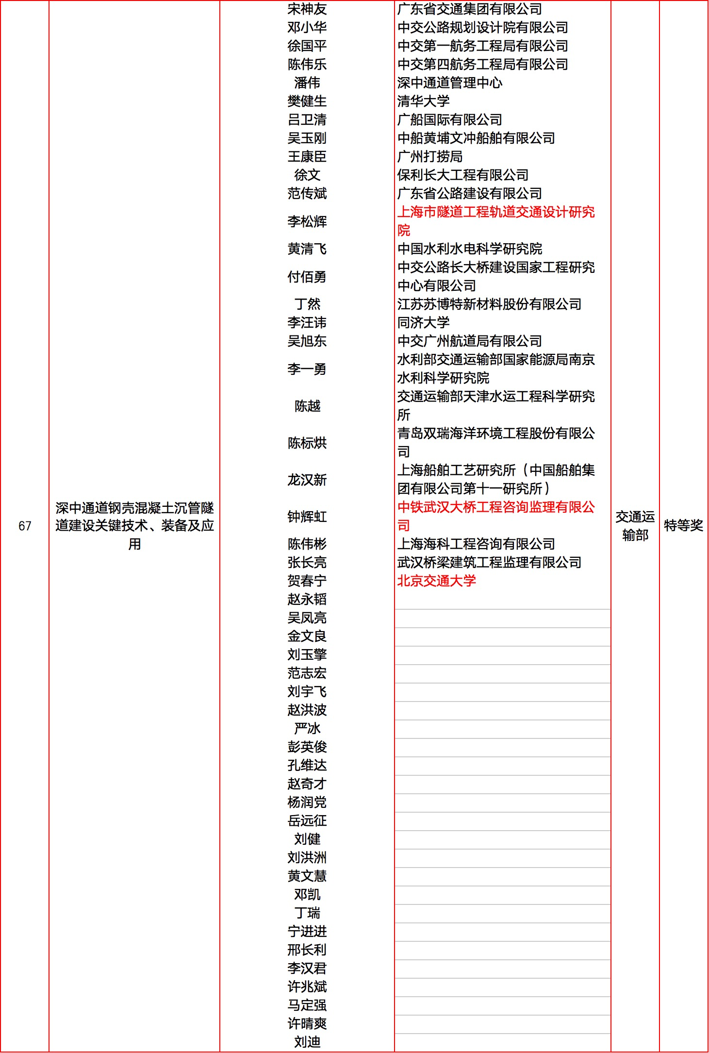 科技7.png