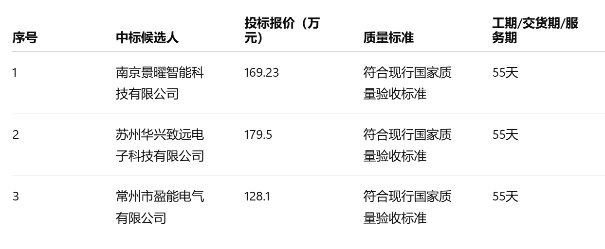 微信图片_20250926163912_252_21.png