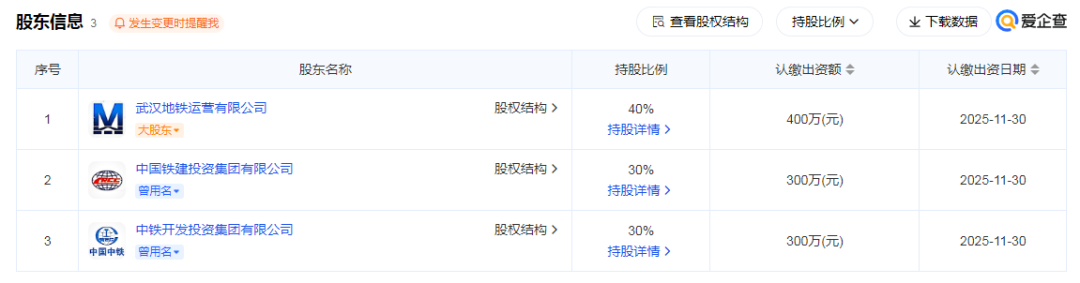 武汉十二号线轨道交通运营有限公司成立(图2) 中2.png