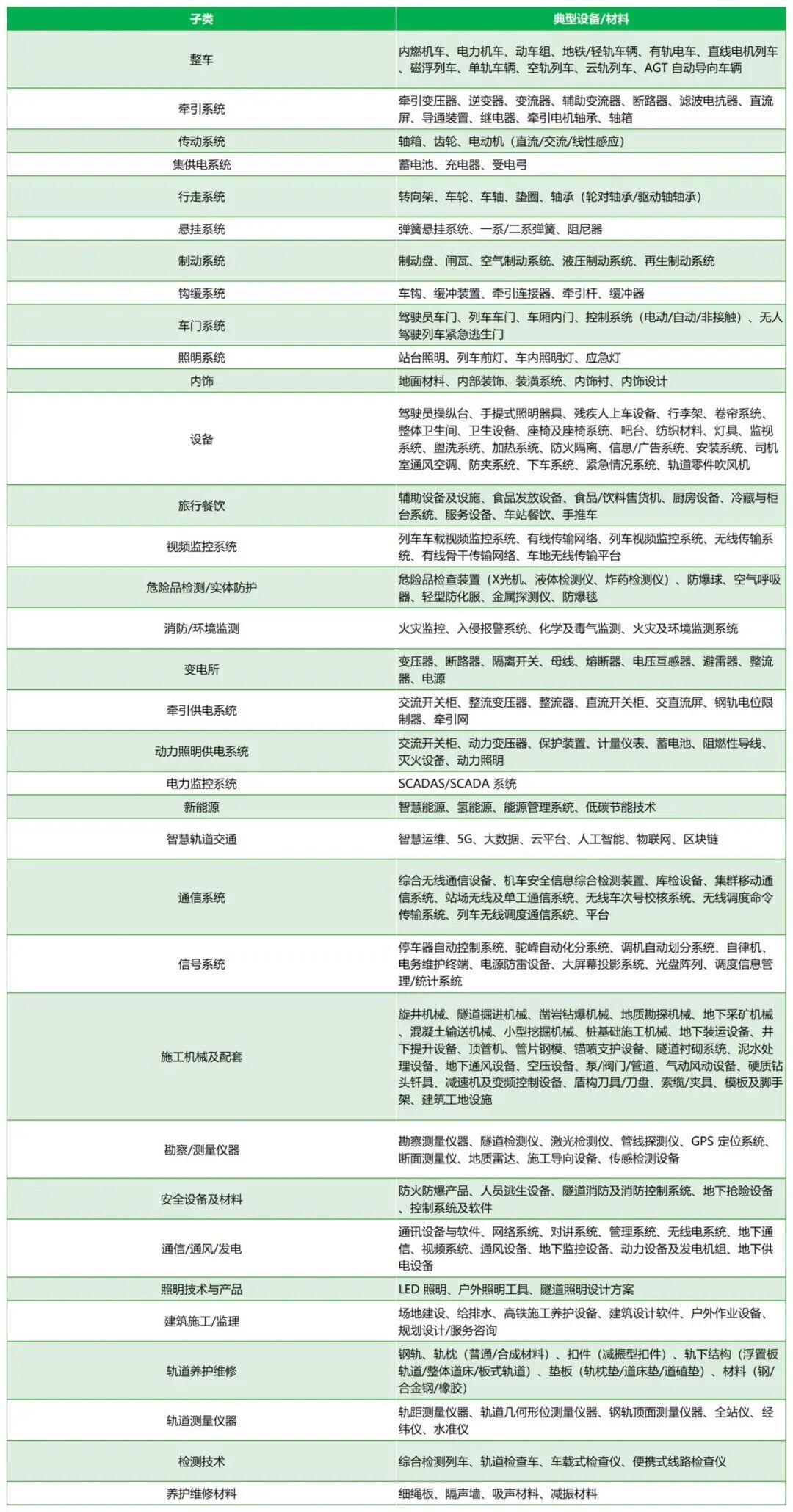 超40国采购人士集结ARTS轨道交通展!看看他们要买什么!(图5) 640 (2).jpg