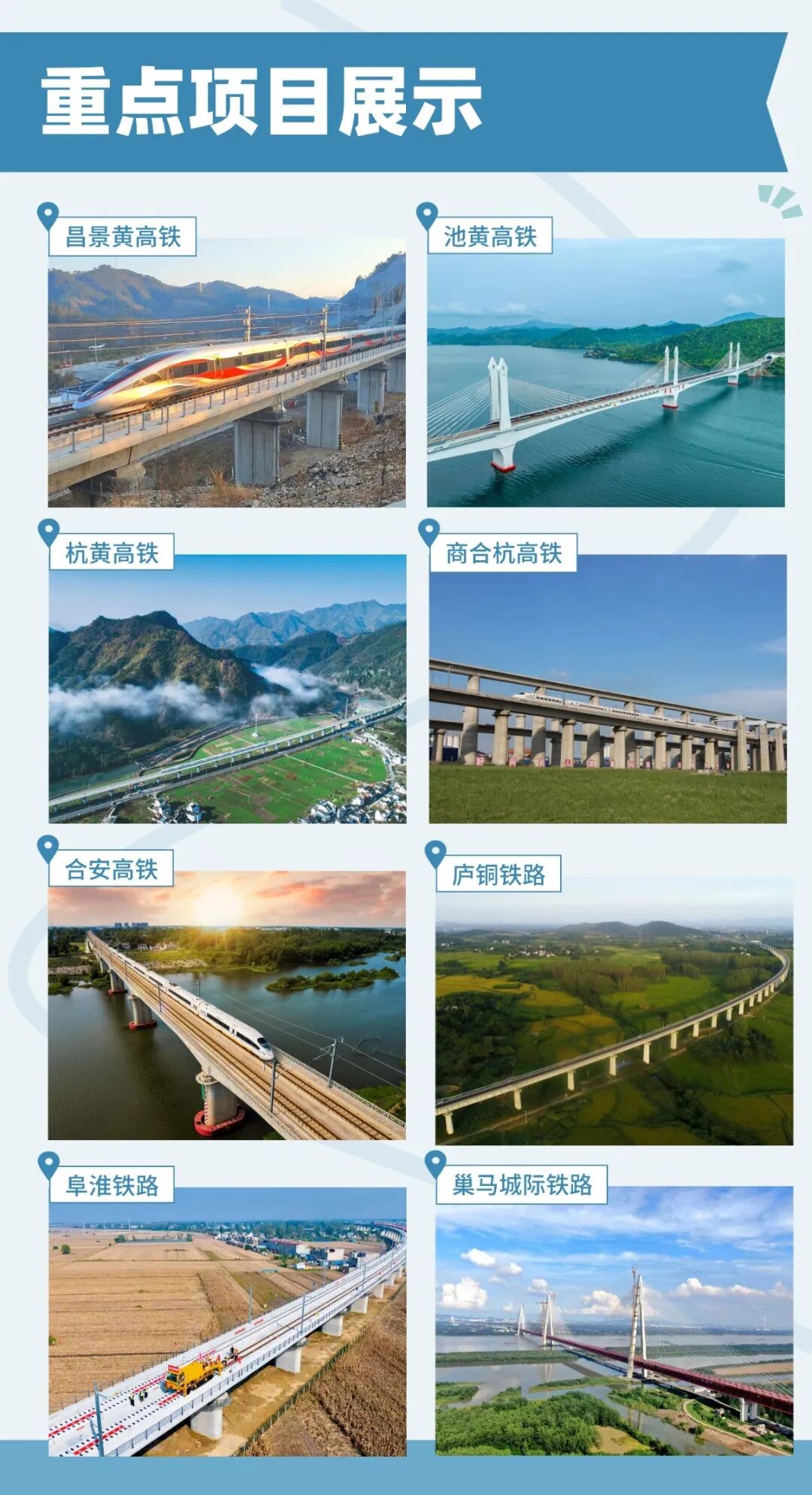 招聘丨安徽省铁路集团2025年秋季招聘(图4) 重点项目.jpg