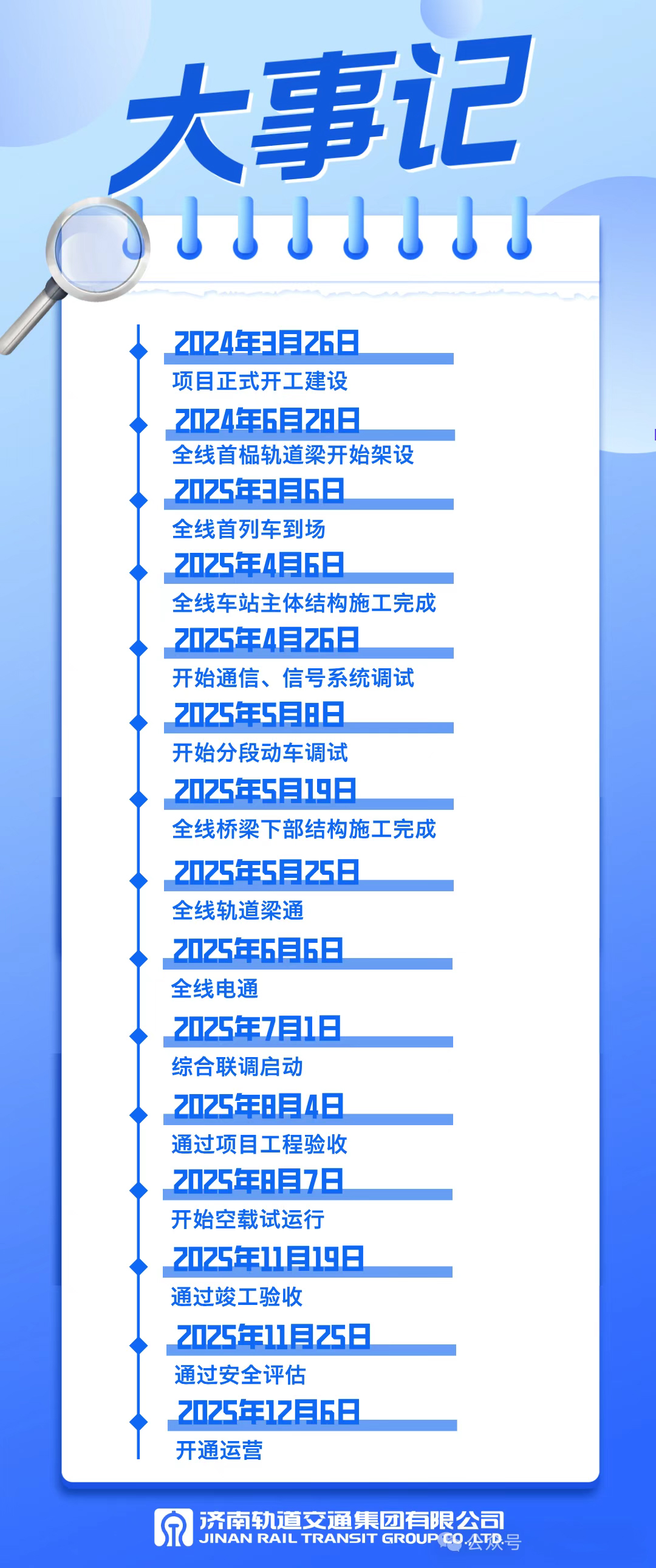山东首条比亚迪云巴示范线正式开通运营!(图6) M.jpg