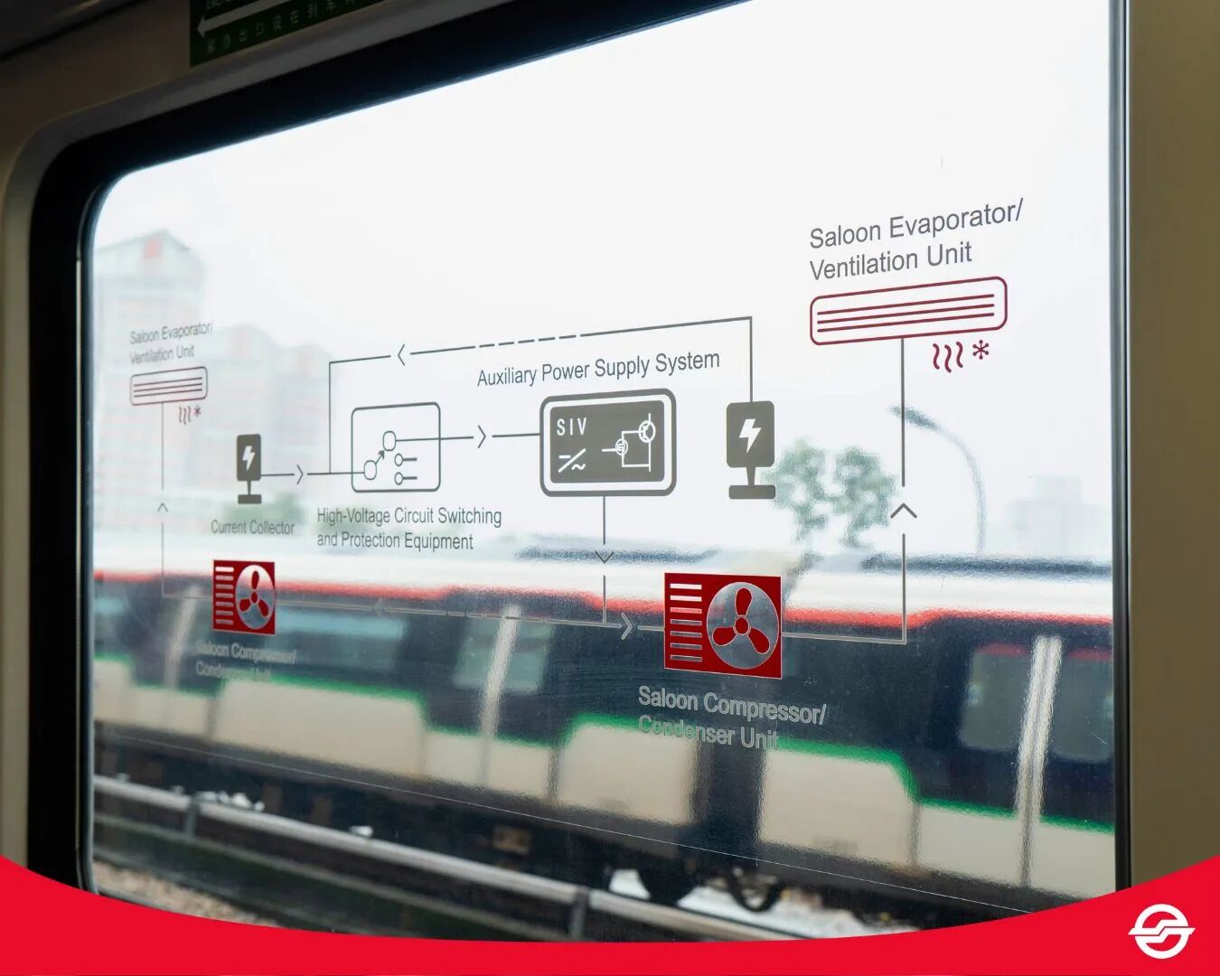 与中车合作,新增智能监测系统,新加坡地铁拟对92列列车进行升级改造(图2) 微信图片_2025-12-22_084657_207.jpg