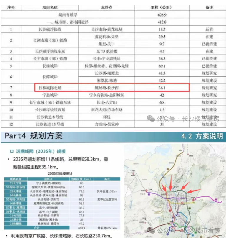 招标丨160公里/小时,采用磁浮制式,新建长沙至株洲城际铁路云龙段先期实施工程(图4) 招标4.png