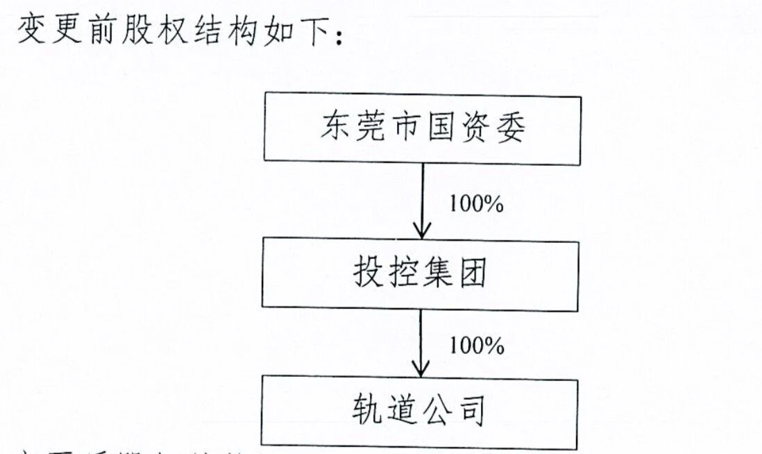 东莞1.jpg 东莞1.jpg