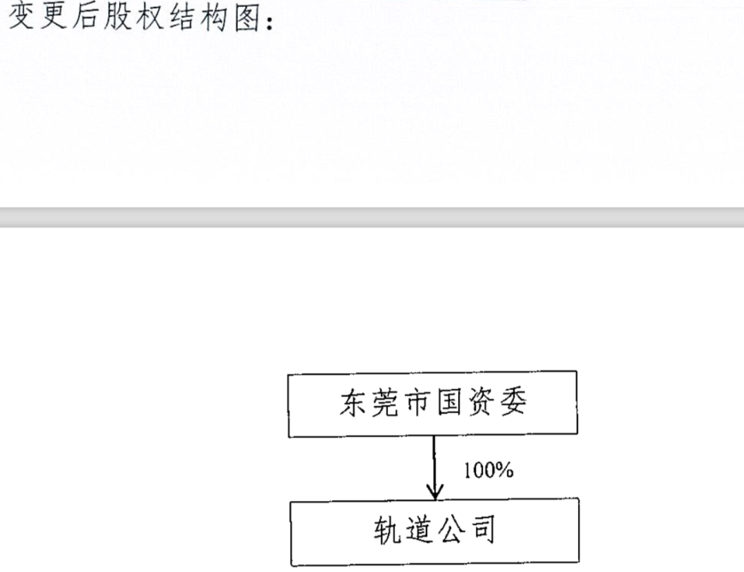 东莞3.png 东莞3.png