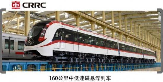 【中华网】中车集团将组团亮相ARTS 2019上海国际先进轨道交通技术展(图2)