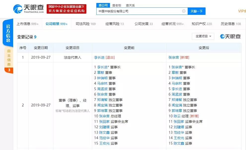 最新！中国中铁完成工商变更，李长进正式卸任法定代表人、董事长(图3)
