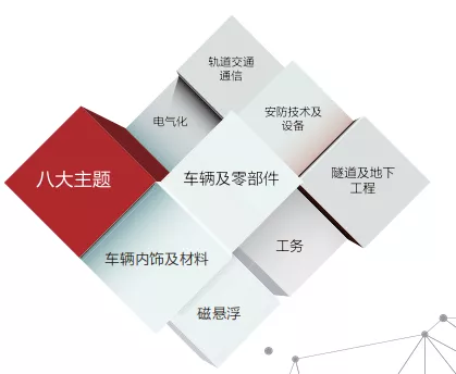 聚焦智慧轨道，整合全球资源——「ARTS 2020上海国际先进轨道交通技术展览会」展位火热预订中！(图2)