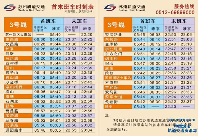 双喜临门！苏州轨道交通7号线开工建设，3号线开通运营(图7)