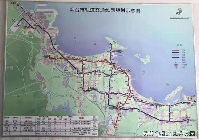 第44个地铁获批城市允许建地铁的76个城市烟台轨道交通规划消息