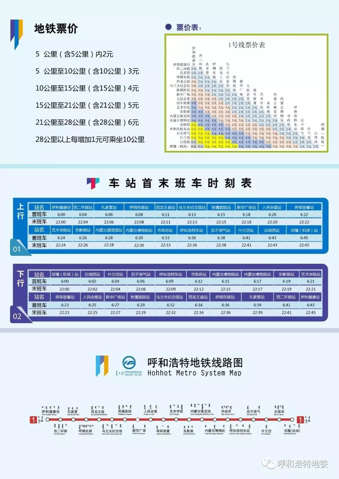 中国第40地铁城市开通！呼和浩特地铁1号线开通运营(图7)