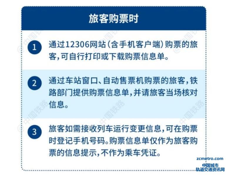 助力春运！云南铁路26个车站实施电子客票(图3)