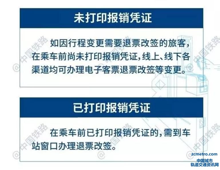 助力春运！云南铁路26个车站实施电子客票(图6)