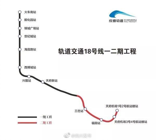 2020年成都地铁将有这些线路完成建设(图2)