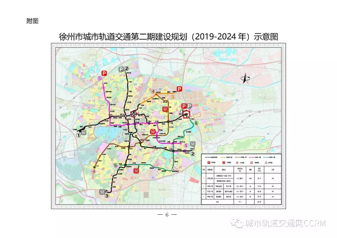 今日！79.3公里，535.9亿！国家发改委发布关于江苏省徐州市城市轨道交通第二期建设规划（2019-2024年）的批复(图5)