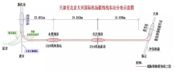 津兴铁路一期开工建设(图2)