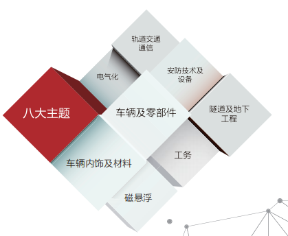 聚焦智慧轨道，整合全球资源——「ARTS 2020上海国际先进轨道交通技术展览会」展位火热预订中！(图2)