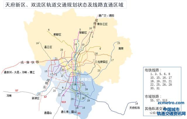 成都：双流区、天府新区未来轨道交通线路，共计20余条(图5)