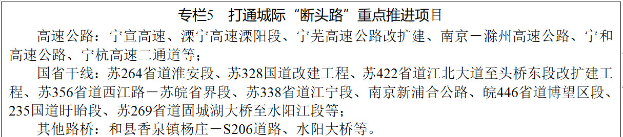 《南京都市圈发展规划》印发，到2025年南京与都市圈各城市间1小时通达(图1)