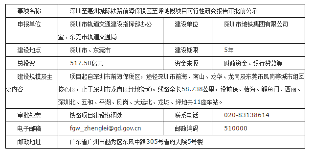 深圳至惠州城际铁路前海保税区至坪地段项目可行性研究报告审批前公示(图1)