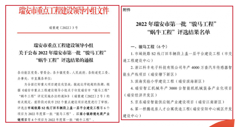 温州市域铁路S2线汀田车辆段上盖一层平台建设工程获评2022年瑞安市第一批“骏马工程”(图1)