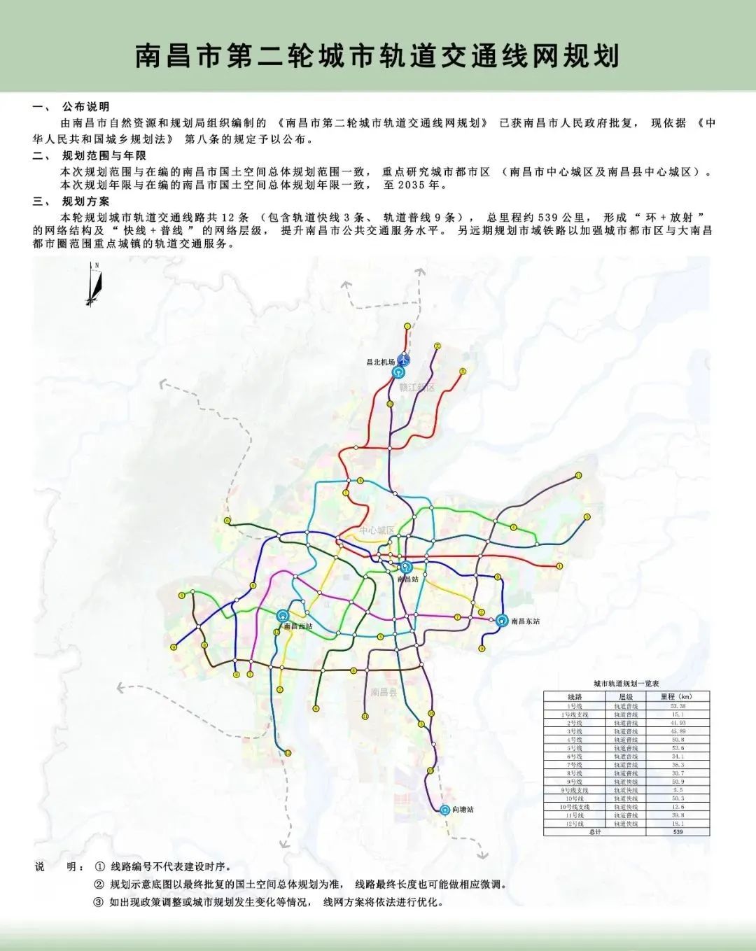 南昌启动轨道交通第三期建设规划申报工作(图2)