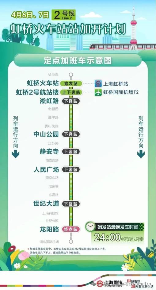 地铁+接驳专线，上海地铁将迎清明春游大客流(图3)