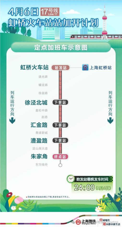 地铁+接驳专线，上海地铁将迎清明春游大客流(图4)