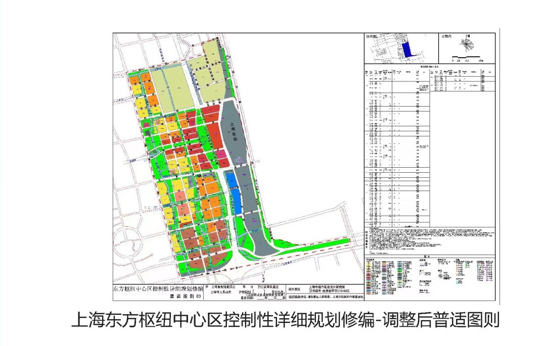 东方枢纽及周边地区专项规划草案公示！(图16)