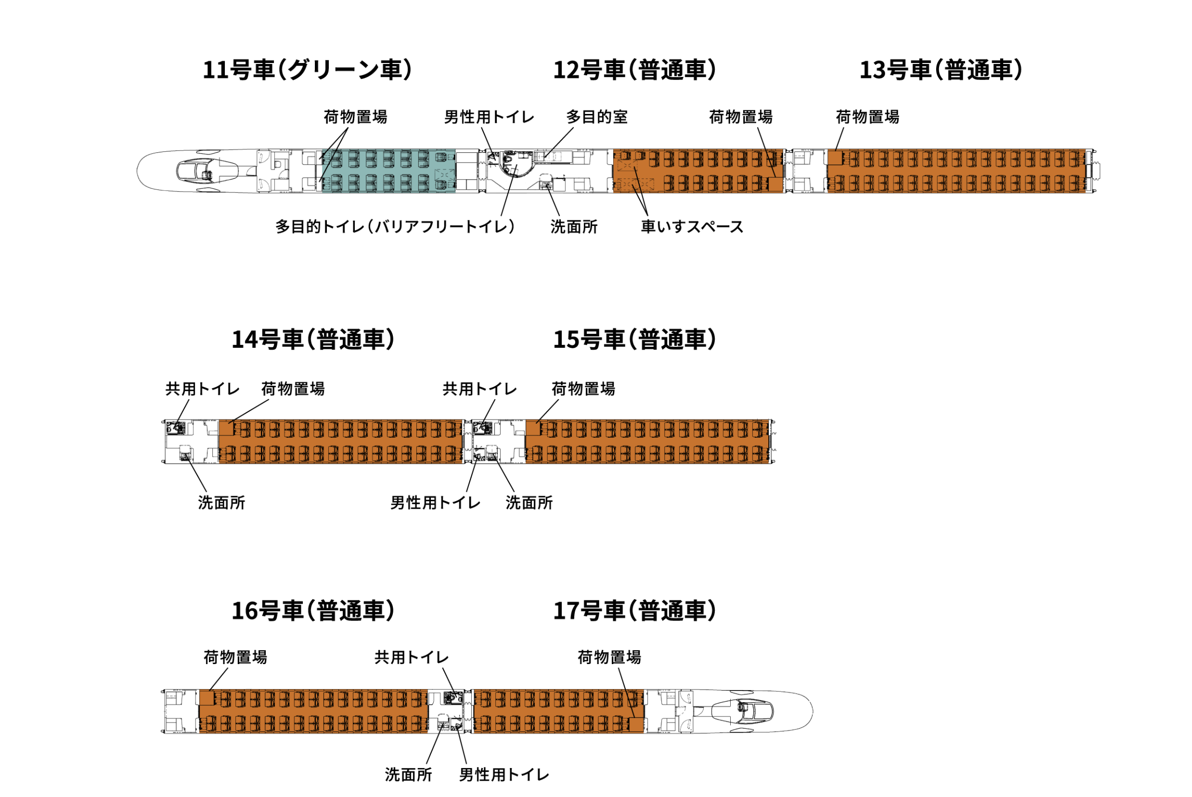 日本最新一代新干线列车E8系开跑(图5)