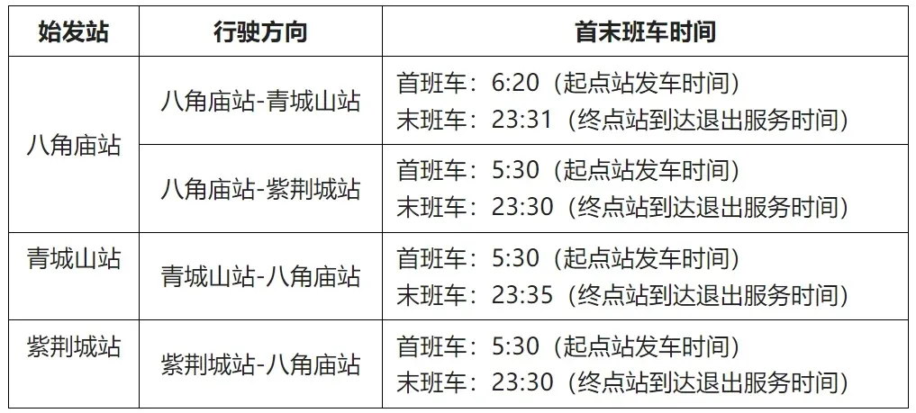 都江堰M-TR旅游客运专线正式开通运营(图3)
