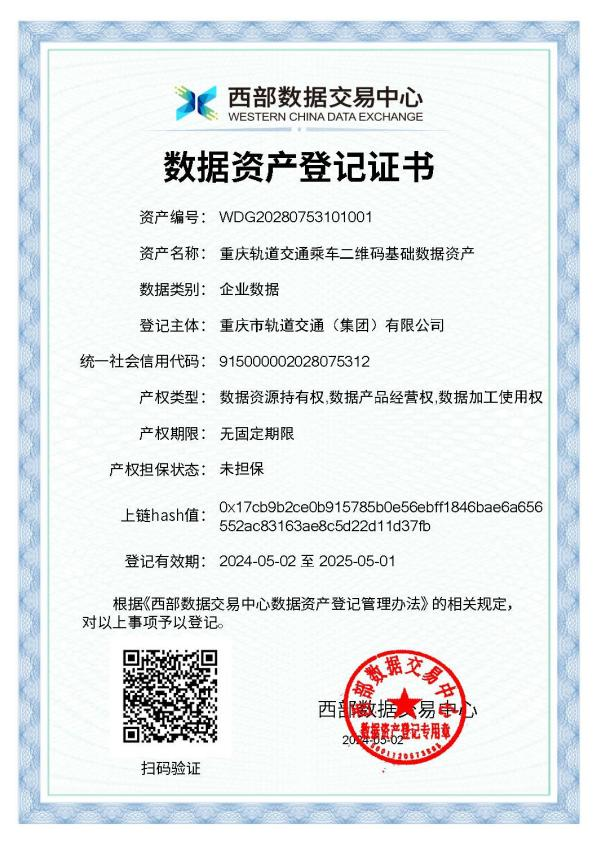 重庆首例！重庆轨道集团数据资产拿到“产权证”(图1)