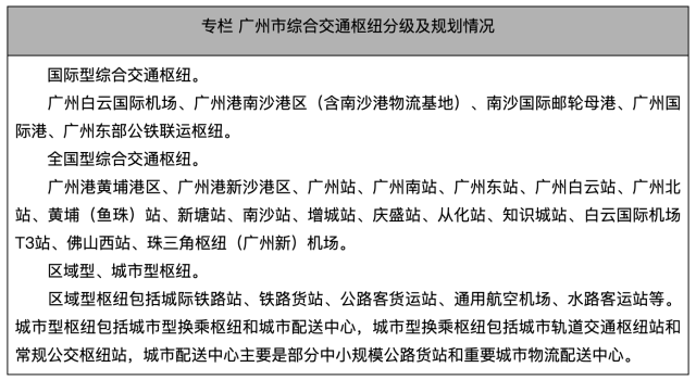 广州超前谋划2条高速磁悬浮，预留广州北站T4航站楼(图1)