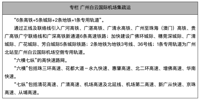 广州超前谋划2条高速磁悬浮，预留广州北站T4航站楼(图3)