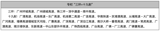 广州超前谋划2条高速磁悬浮，预留广州北站T4航站楼(图5)